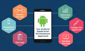 Android Development Services